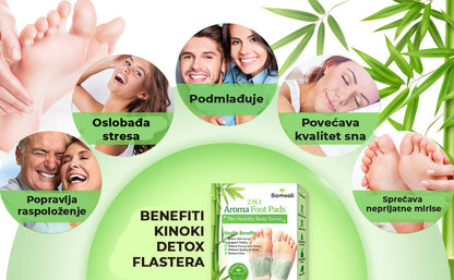 KINOKI – Flasteri za detoksikaciju organizma 4kom za 1350 rsd